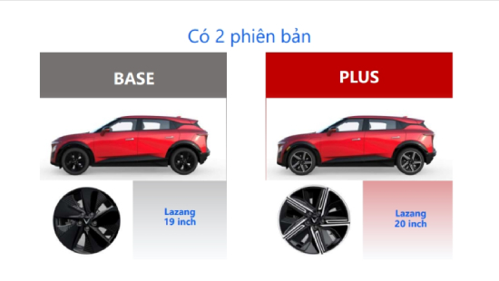 2 phiên bản xe điện vf7
