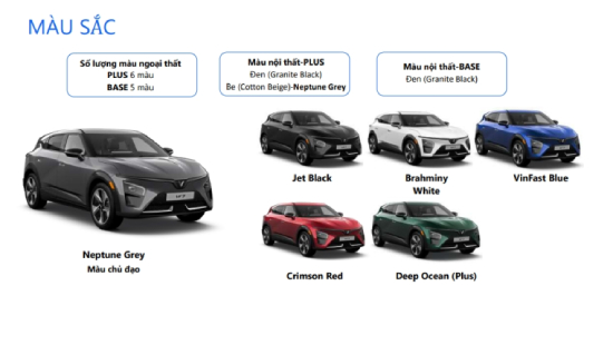 màu sắc xe điện vf7