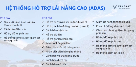 Các tính năng hỗ trợ lái nâng cao (ADAS) trên VinFast VF8